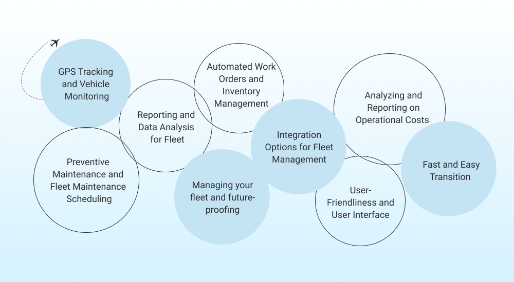Features Every Modern Fleet Management Solution Must Have
