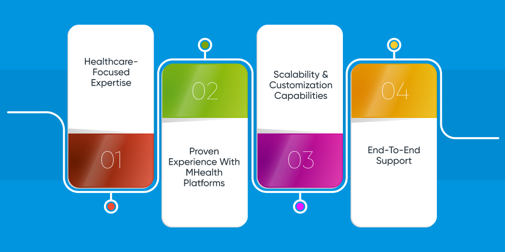 How to Choose the Right Custom mHealth App Development Company