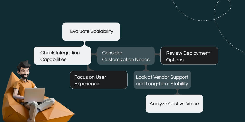 How To Choose The Right SCM Software For Your Organization
