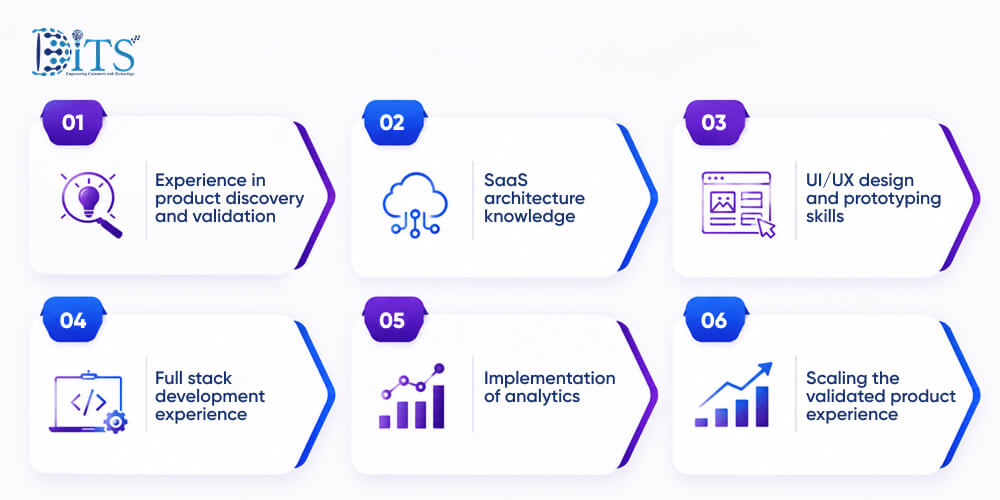 How to Pick the Right Partner for SaaS MVP Development
