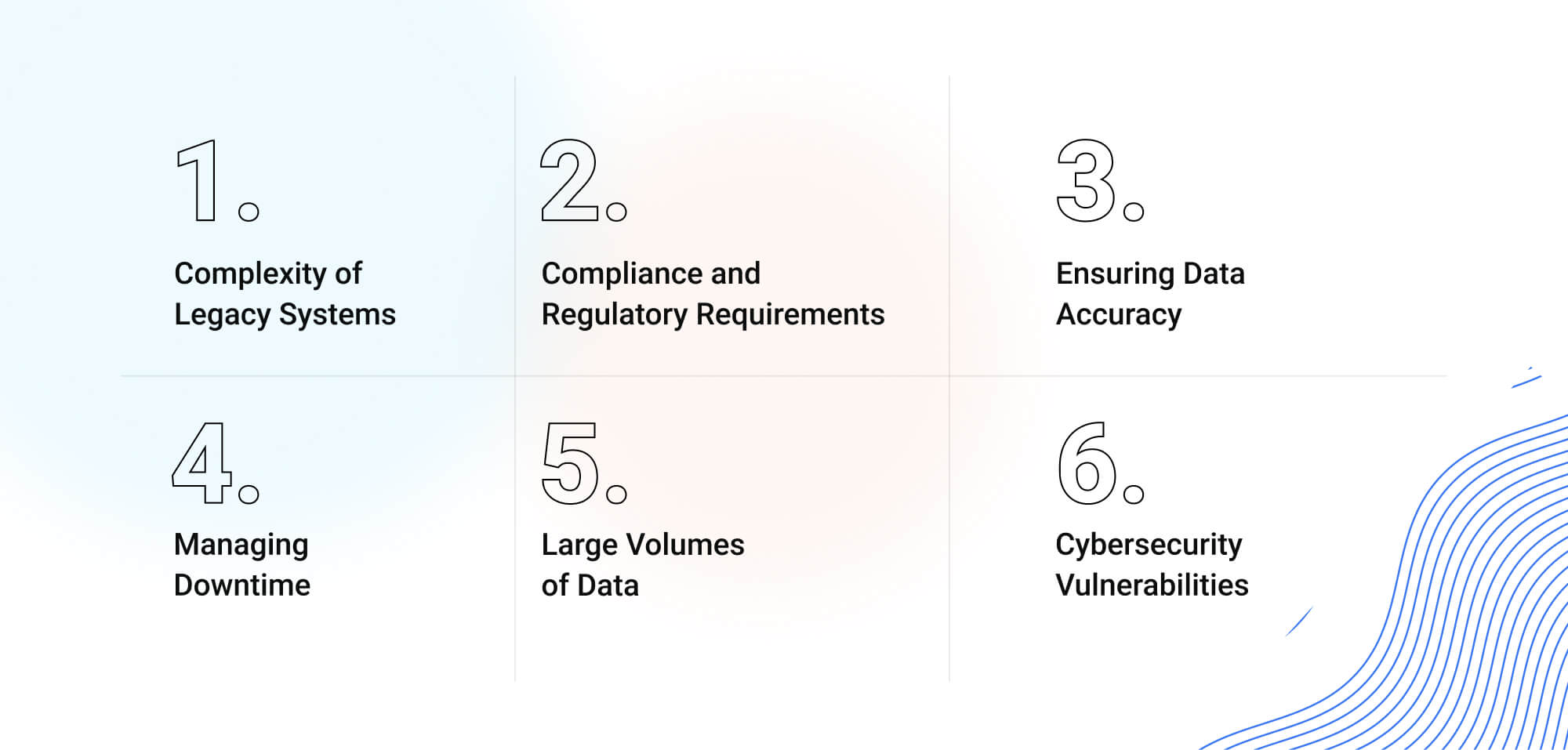 Key Challenges in Healthcare Data Migration