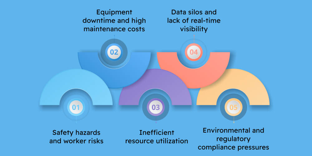 Key Challenges in the Mining Industry