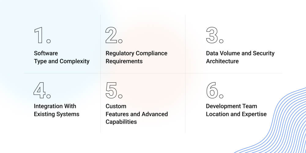 Key Factors That Influence Cost to Build Biotech Software