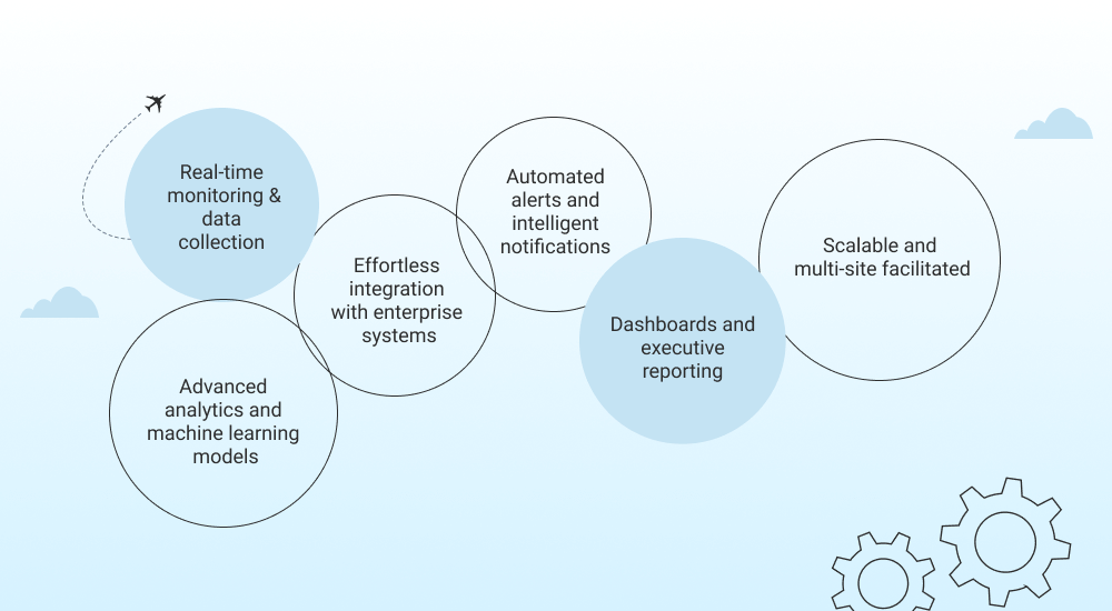 Key Features of Enterprise-Grade Predictive Maintenance Systems