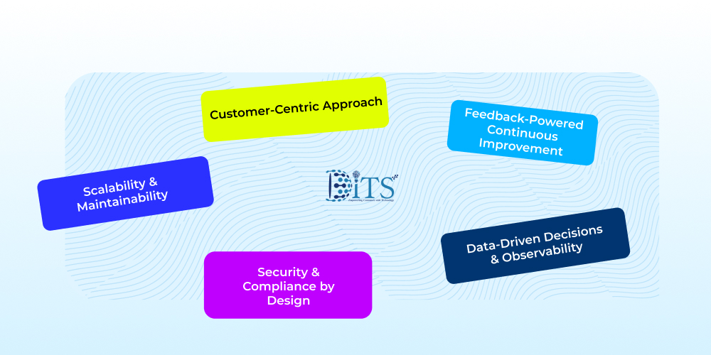 Key Pillars That Drive Successful Product Engineering