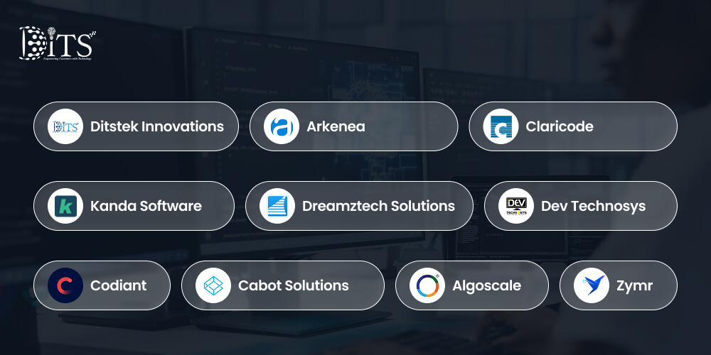 List of Best Medical Software Development Companies in USA