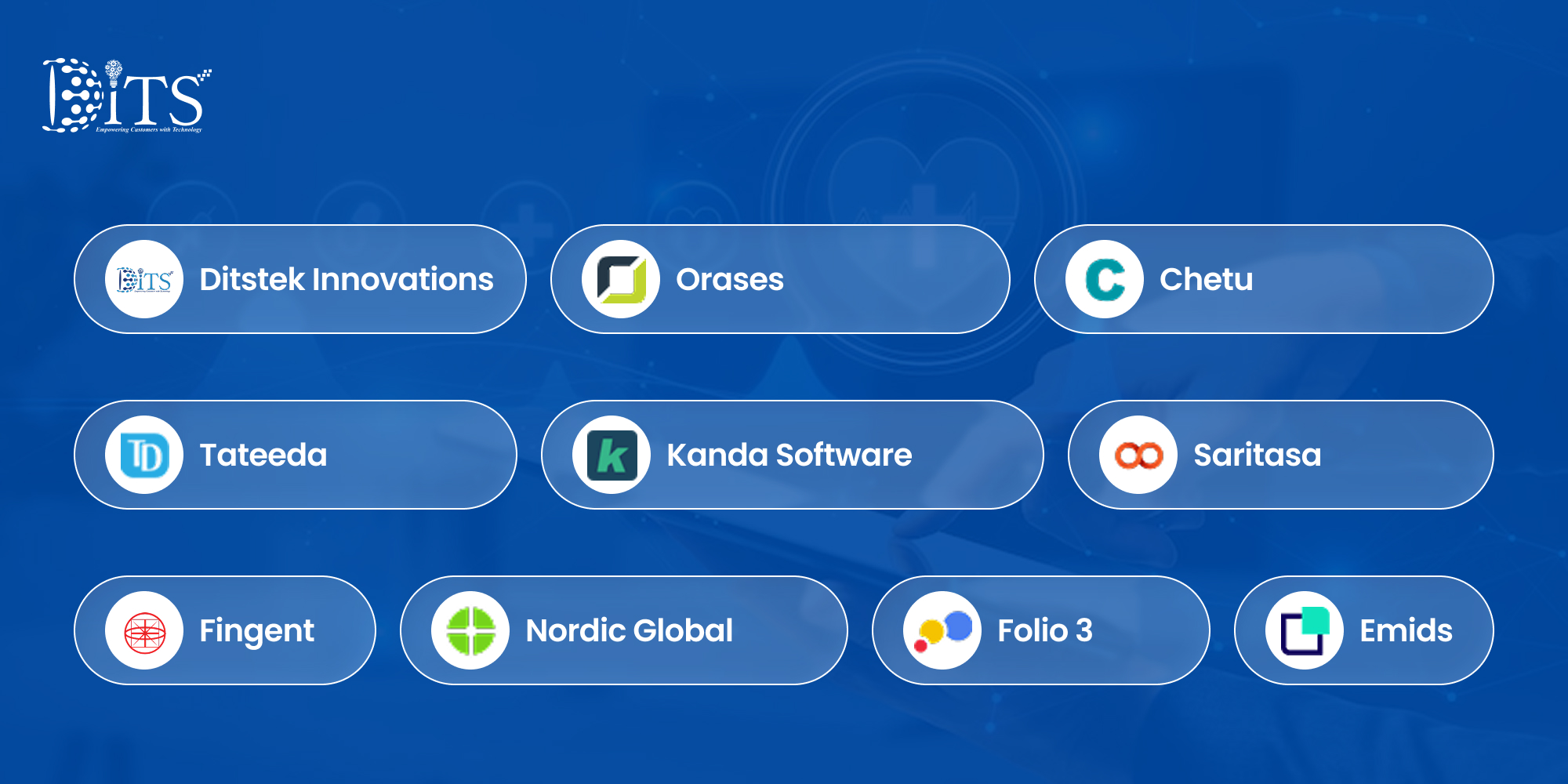 List of Top 10 Custom Healthcare Software Development Companies in the USA
