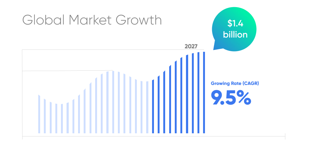 Newborn Screening Software Market