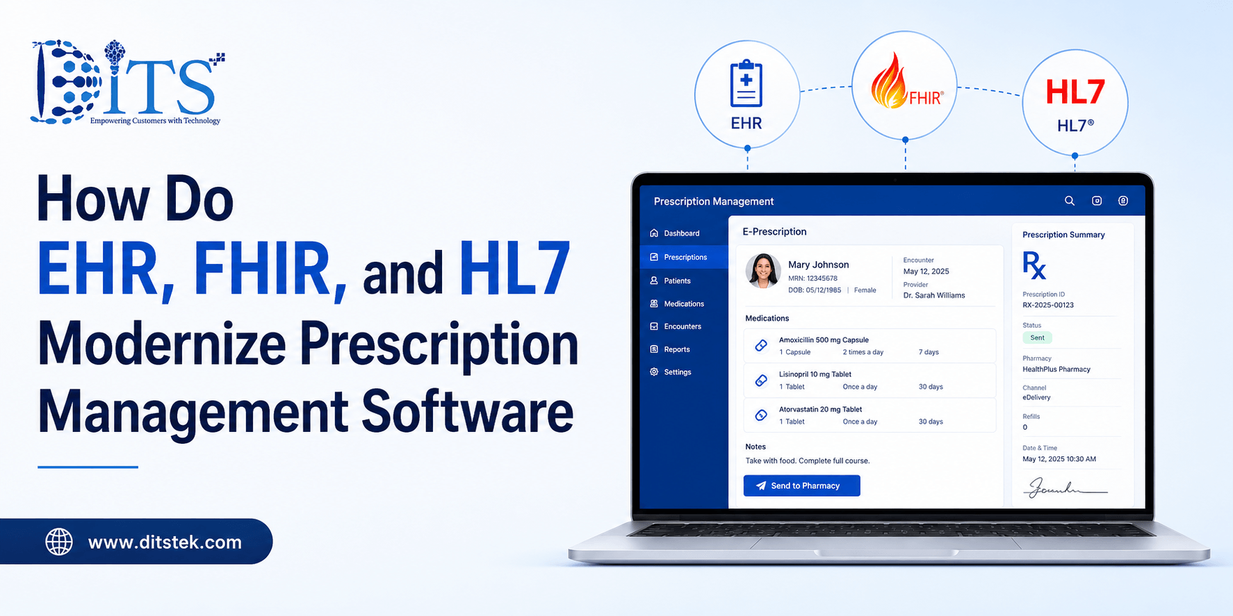How Do EHR, FHIR, and HL7 Modernize Prescription Management Software