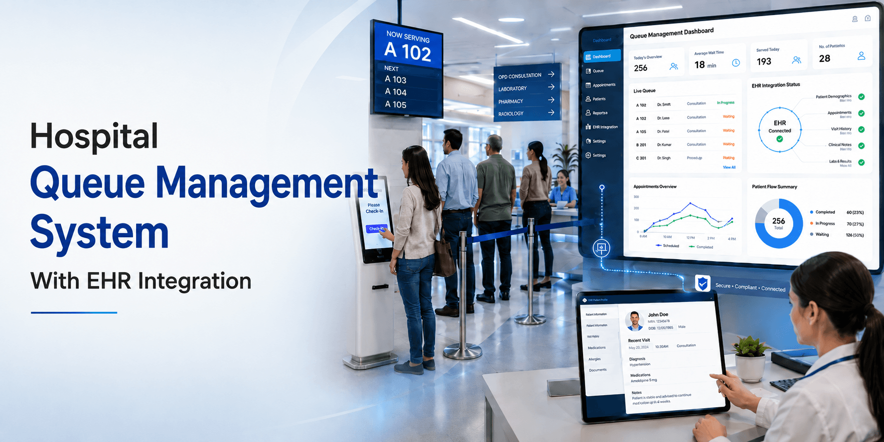 How Queue Management System in Hospital with EHR Integration Improves Patient Flow and Hospital Efficiency?