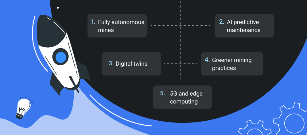 The Future Trends of Mining Automation