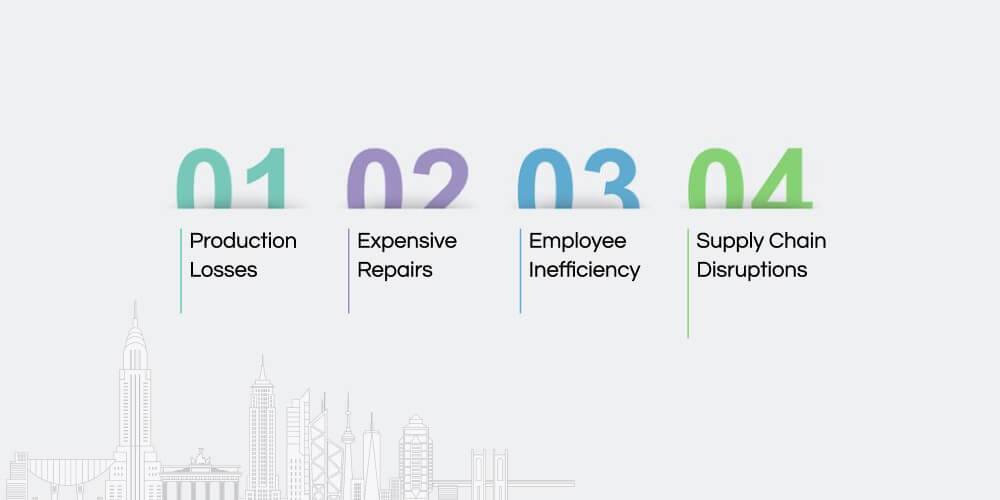 The True Cost of Equipment Downtime