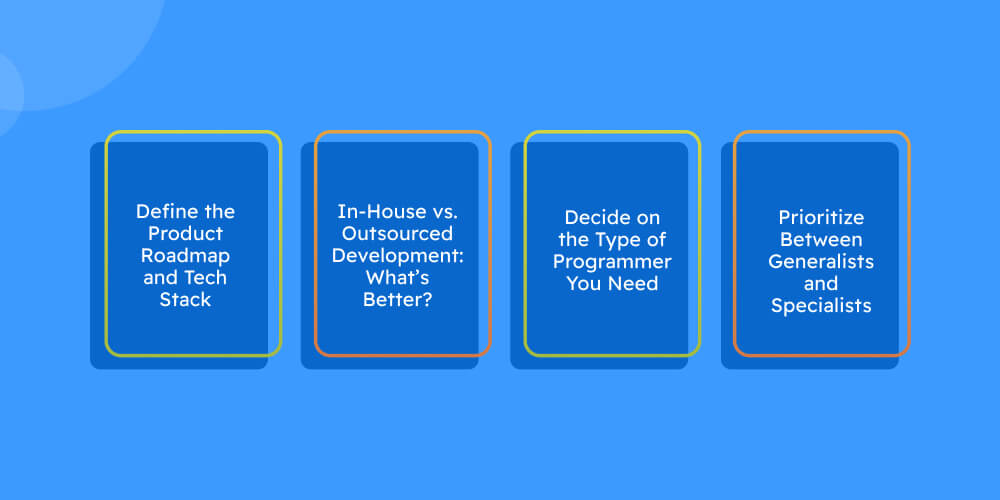 Understand Your Startup’s Programming Needs