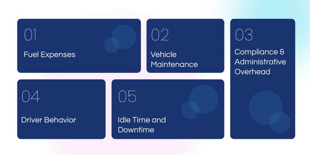 Understanding the Key Cost Drivers in Fleet Operations