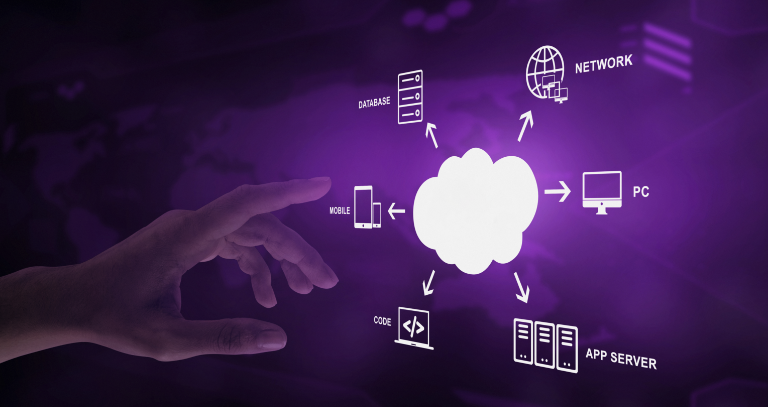 Why are Companies Outsourcing their IT Support Structure?