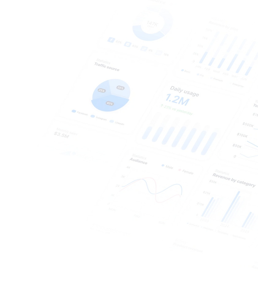 Get Custom AI Solutions for Enterprise
