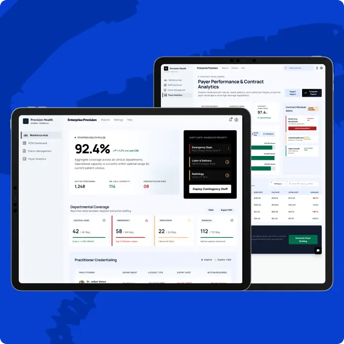 Cloud-Based Healthcare Workforce & Revenue Cycle Platform