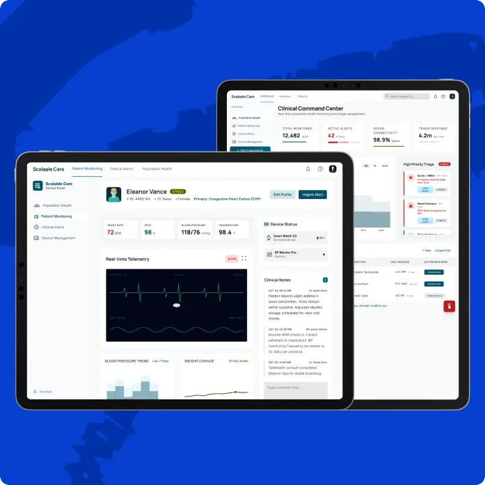 Remote Patient Monitoring Software