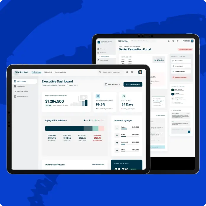 SaaS-Based Cloud RCM Software for Behavioral Health Billing