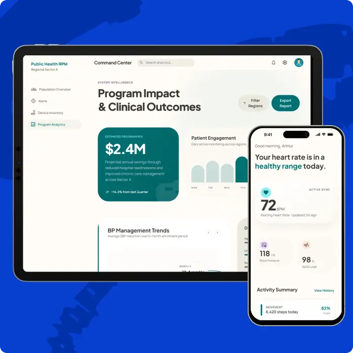 SaaS RPM & IoT Platform for Public-Health Programs