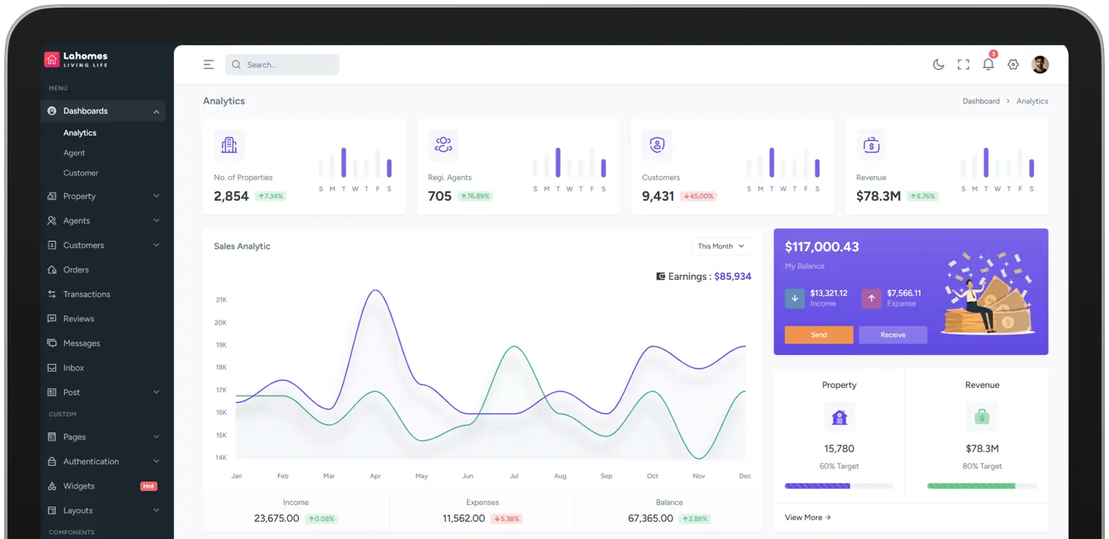 Real Estate Software Development Company