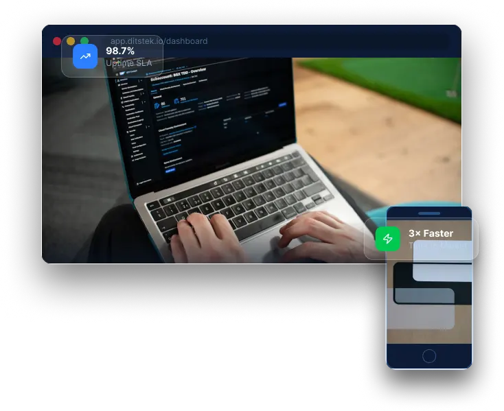 SaaS Product Development