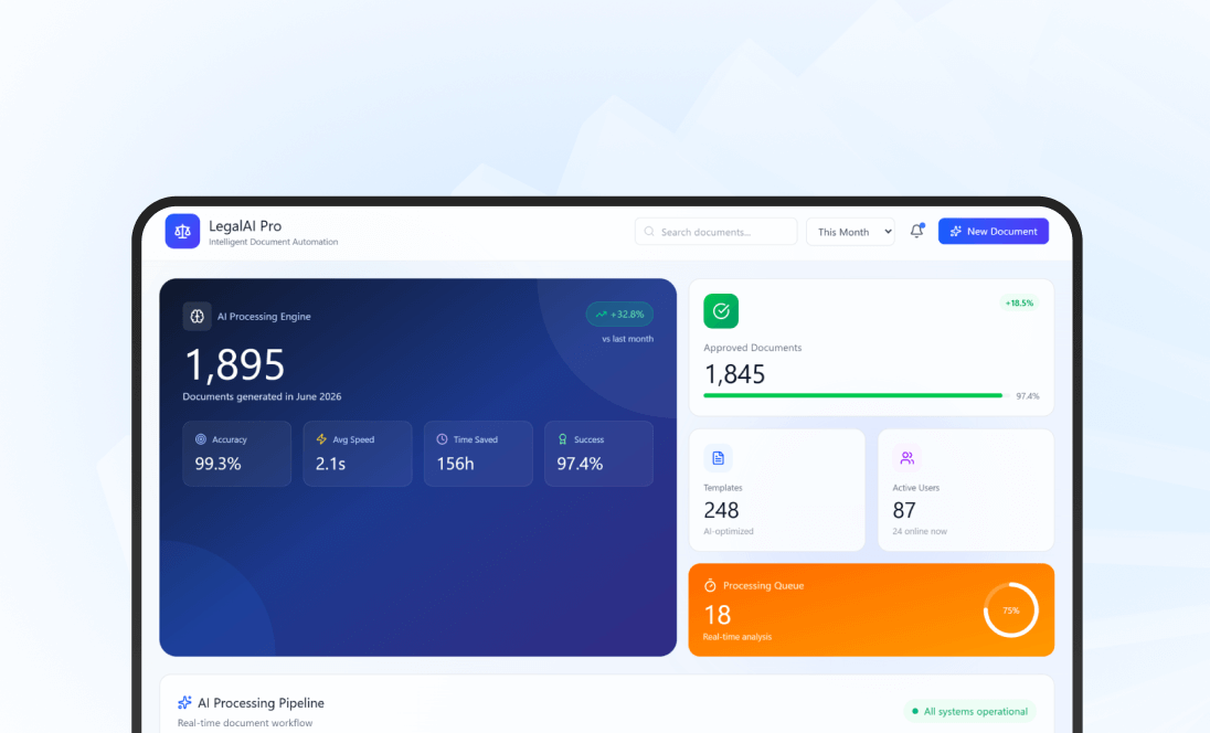 AI-Powered Legal Document Automation Software