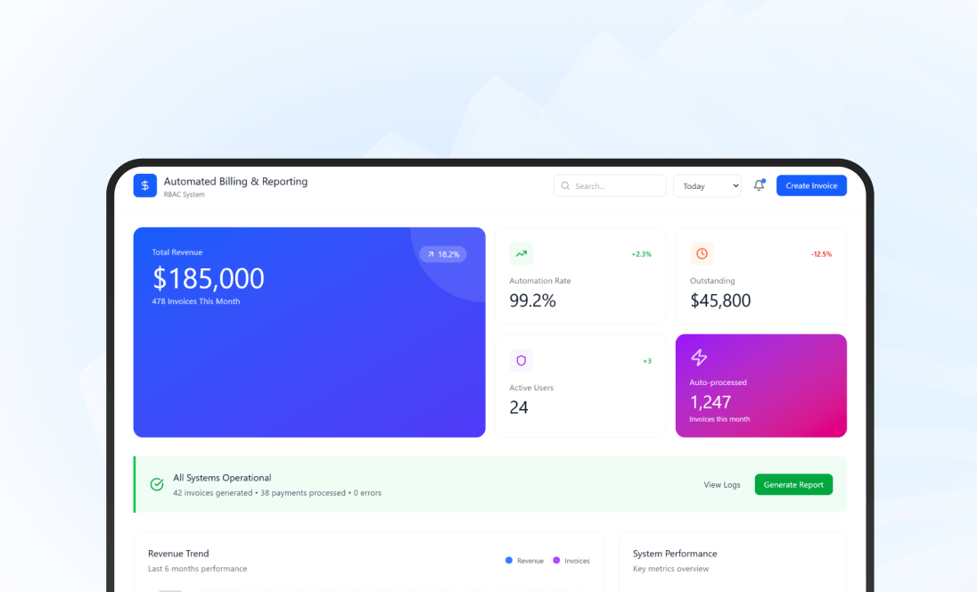 Automated Billing & Reporting with RBAC