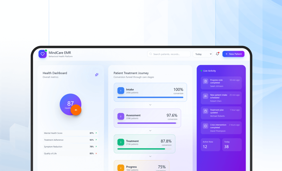 Cloud-Based EMR & Behavioral Health EHR Platform