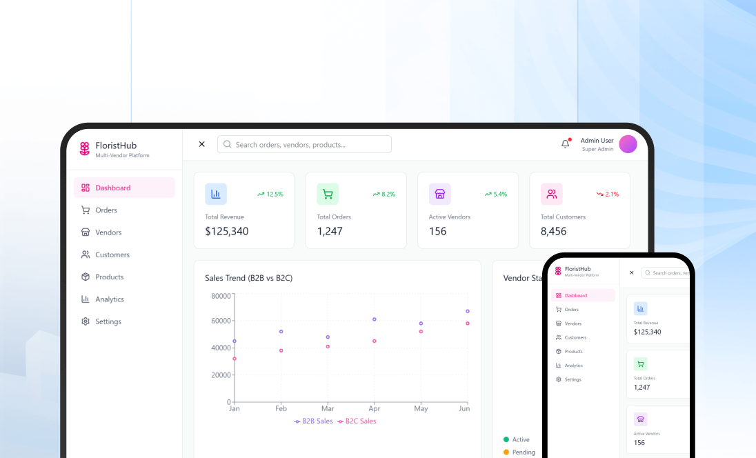Multi-Vendor SaaS Marketplace for B2B & B2C Florists