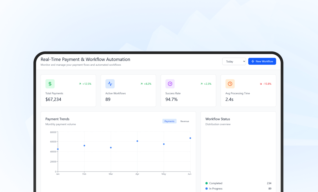 Real-Time Payment & Workflow Automation