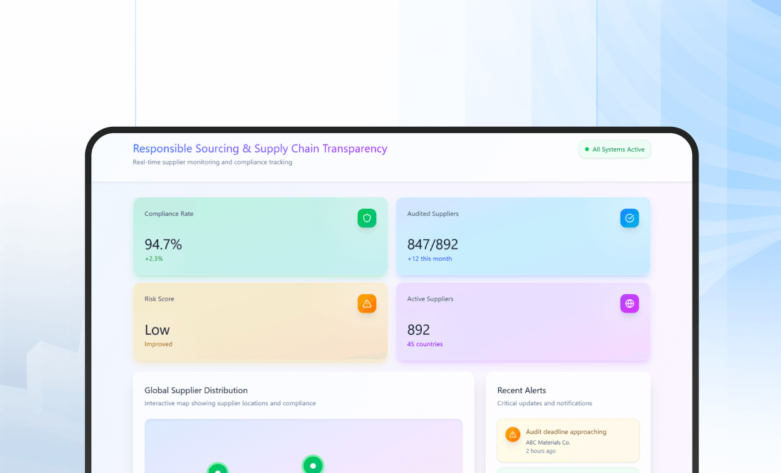 Responsible Sourcing & Supply Chain Transparency