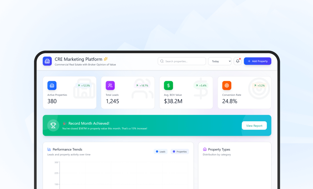 SaaS CRE Marketing Platform with Online Real Estate BOV