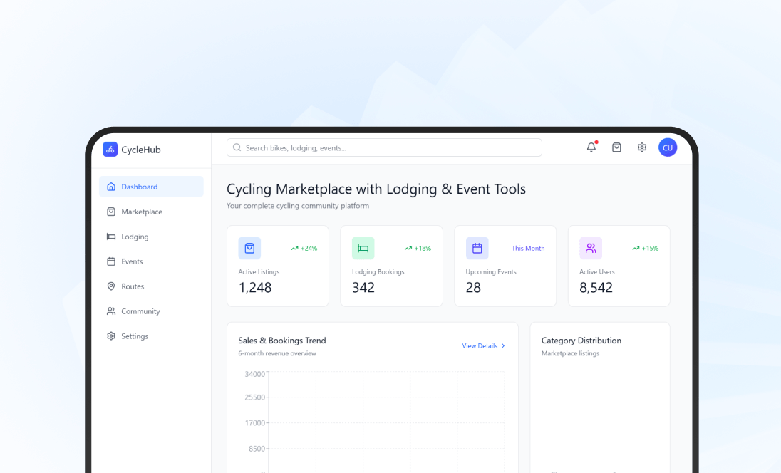 Cycling Marketplace with Lodging & Event Tools