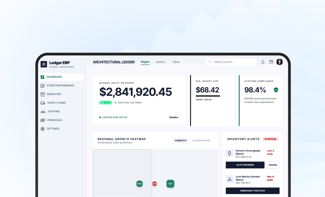 Cloud POS & Retail ERP for 650+ Store Operations