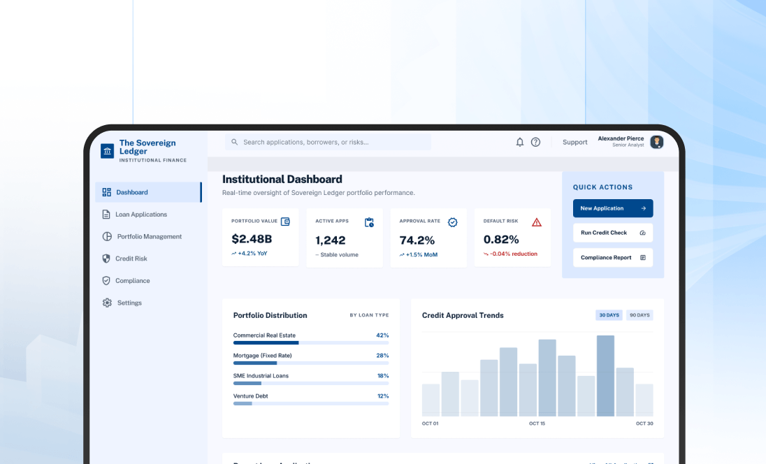 Azure SaaS Fintech Platform for Loan Management
