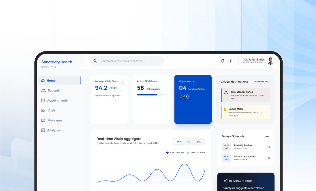 Cloud-Based Telehealth App & Remote Patient Monitoring