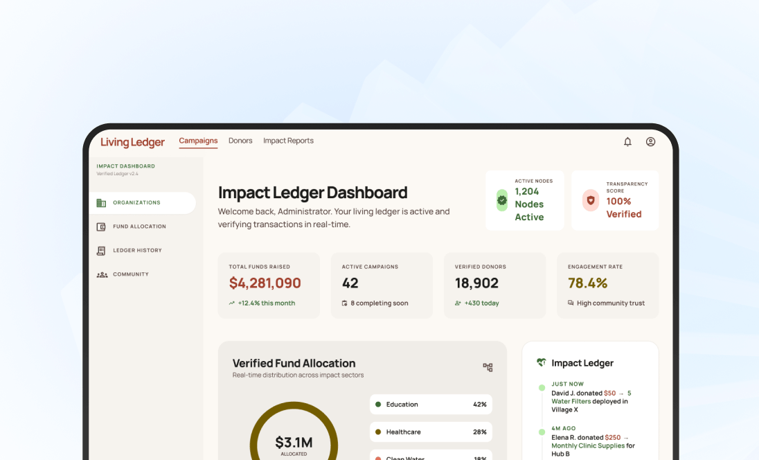 Cloud-Based Fitness & Wellness App Development
