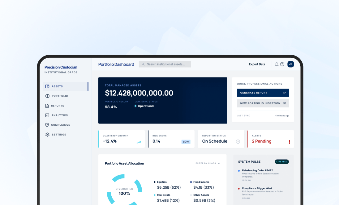 SaaS Asset Management & Reporting Platform