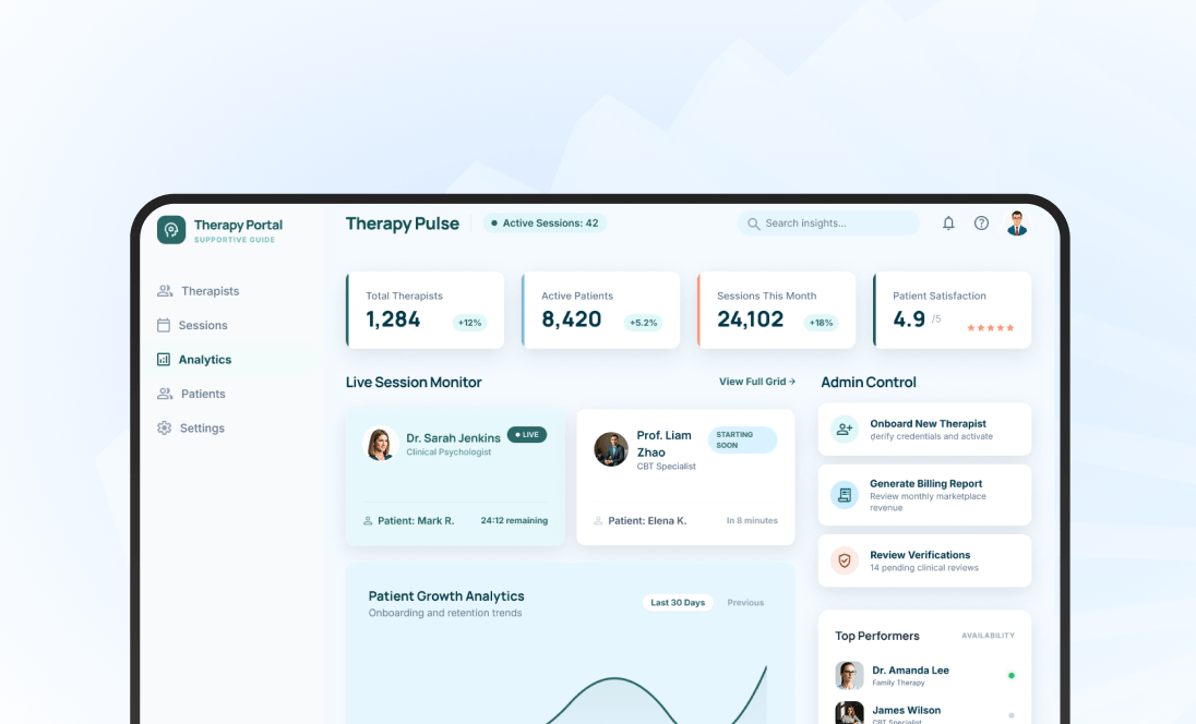 SaaS-Based On-Demand Marketplace for Therapy