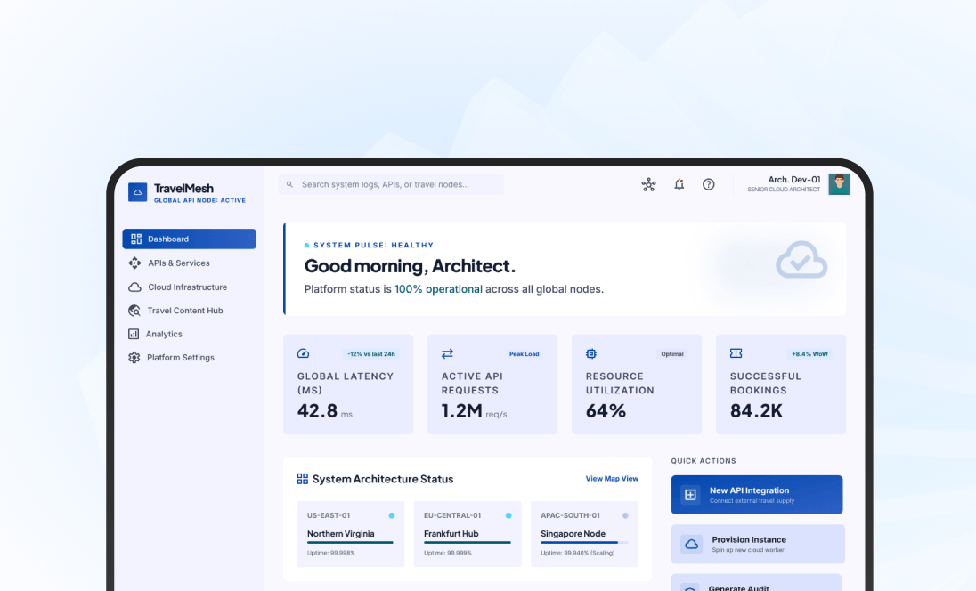 Cloud-Native B2B Travel Portal Development Platform