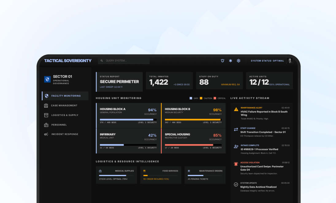 Business Workflow Automation for Correctional Facilities