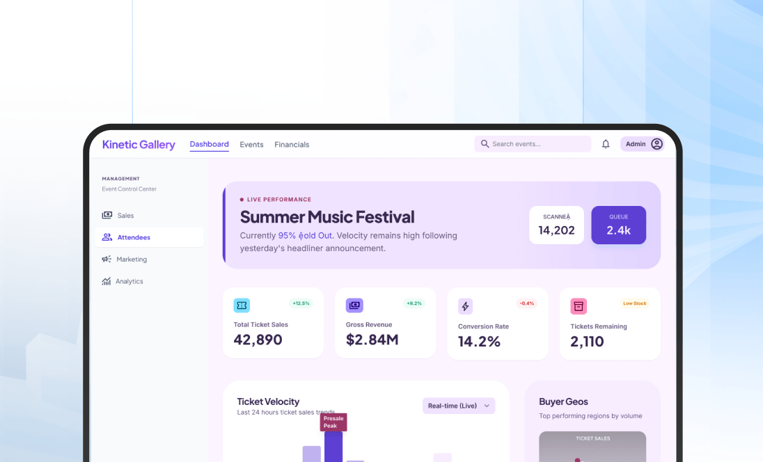 SaaS Based Event Ticketing Software Development Solutions