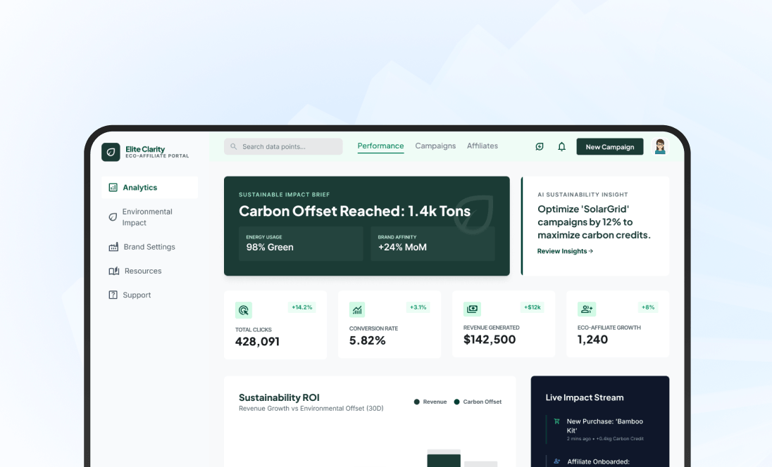 Green Tech Affiliate Marketing Software