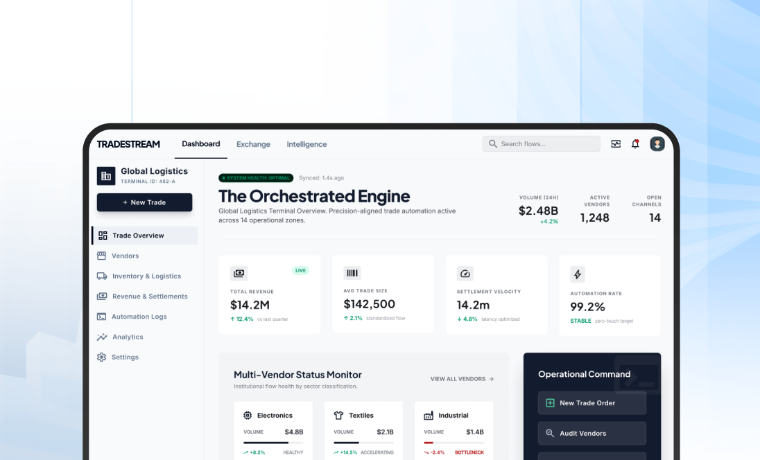 Multi‑Vendor Marketplace Development for Trade Automation