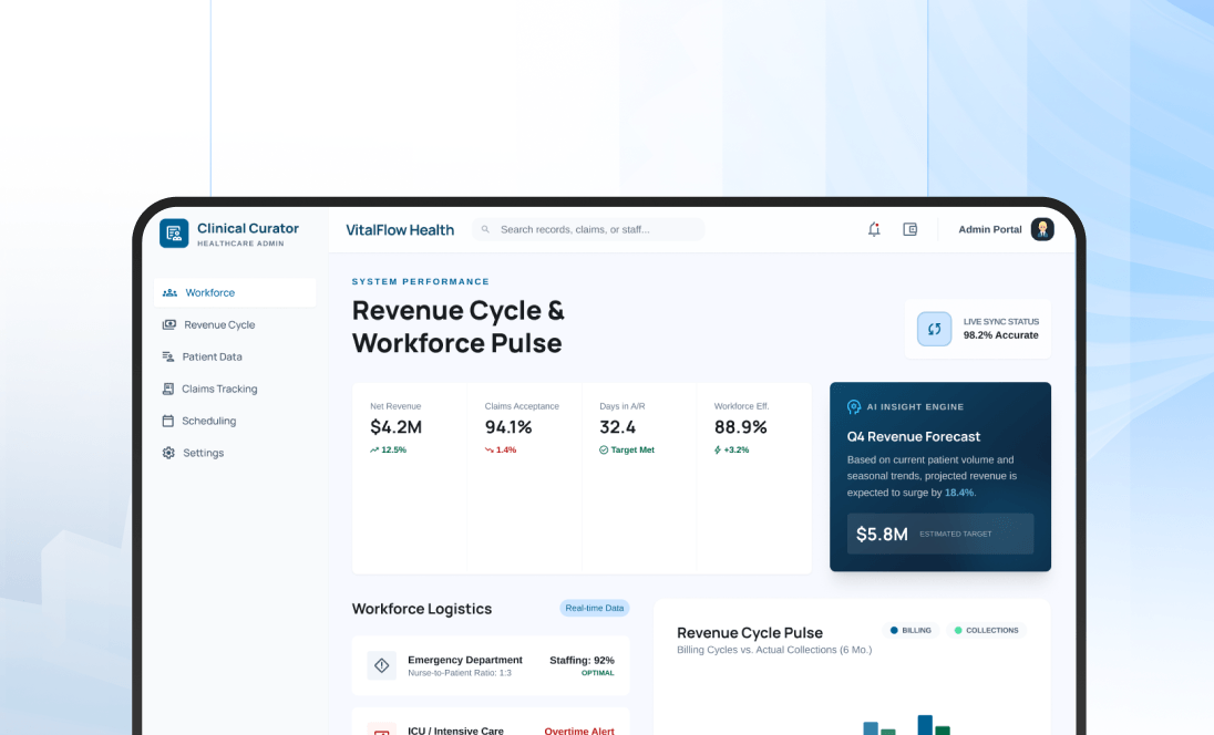 Cloud-Based Healthcare Workforce & Revenue Cycle Platform