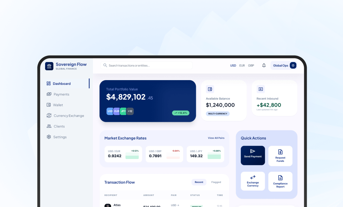 Cross-Border Payment Gateway & Wallet Solution
