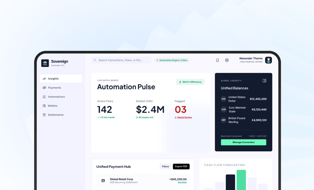 B2B/B2C Fintech SaaS for Unified Payment Automation