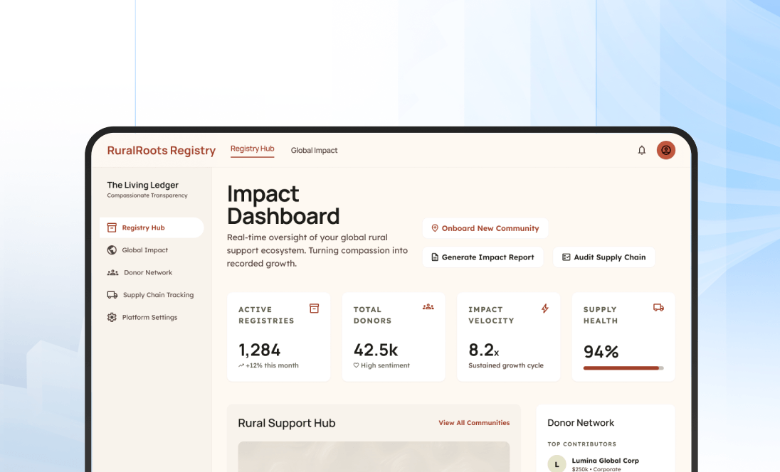 SaaS Gift Registry Platform for Global Rural Giving