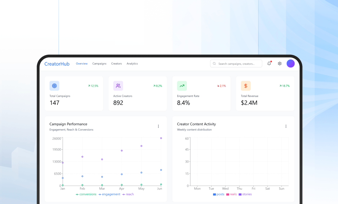 Custom Marketplace App for Brand-Creator Collaboration